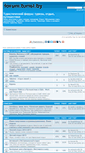 Mobile Screenshot of forum.turist.by